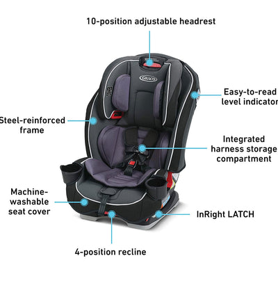 Graco SlimFit 3 in 1 Car Seat, Slim & Comfy Design Saves Space in Your Back Seat, Annabelle**New in box**