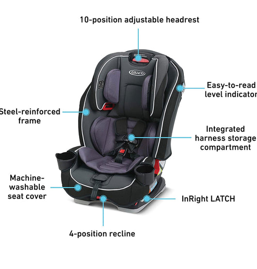 Graco SlimFit 3 in 1 Car Seat, Slim & Comfy Design Saves Space in Your Back Seat, Annabelle**New in box**