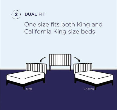 Modway Augustine Tufted Performance Velvet Headboard, King/California King, Charcoal- NEW IN BOX!!!