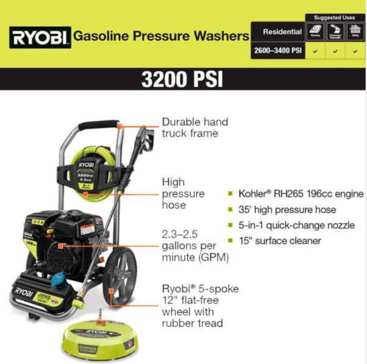 Ryobi 3200 PSI 2.3 GPM Cold Water 196cc Kohler Gas Pressure Washer and 15 in. Surface Cleaner!! NEW IN BOX!!