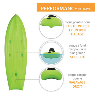 Lifetime Kokanee 10’6” Tandem Kayak, Green!! BRAND NEW!!