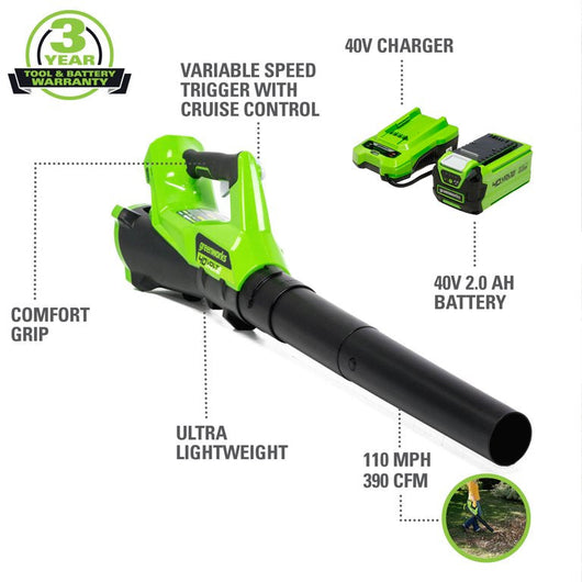 Greenworks 40 Volt Straight Shaft String Trimmer**used once**