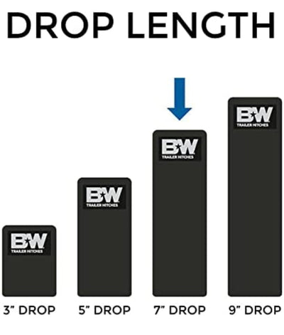 B&W Trailer Hitches Chrome Tow & Stow - Fits 2.5" Receiver, Tri-Ball (1-7/8" x 2" x 2-5/16"), 7" Drop, 14,500 GTW - TS20049C- NEW OUT OF BOX!!!