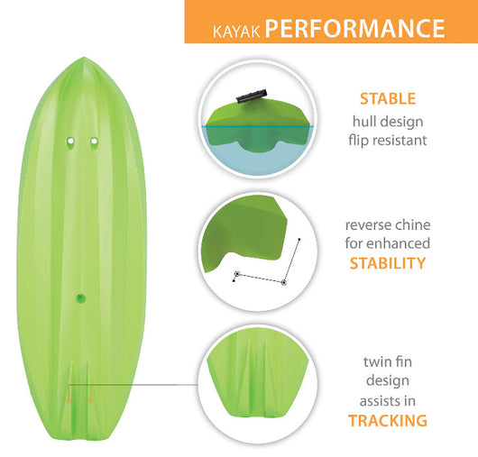 Lifetime 6’ Wave Youth Kayak, Green!! BRAND NEW, MISSING PADDLE!!