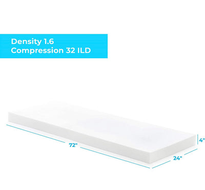 Linenspa High Density Cushion Craft Foam - Perfect for Chairs, Sofas, Headboards, and DIY Projects, 4" x 24" x 72", White- NEW IN BOX!!!!