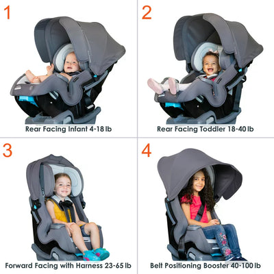 Baby Trend Cover Me Convertible Car Seat, Solid Print Gray**New in box**