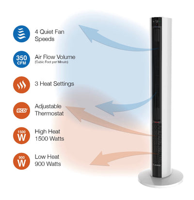 Lasko 1500W Electric All Season Tower Fan & Space Heater with Timer and Remote, White!! NEW IN BOX!!