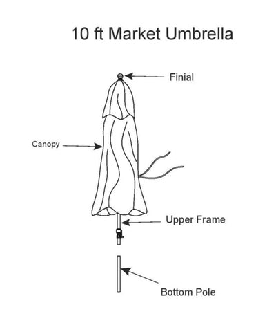 ProShade 10’ Market Umbrella w/ Gray pole, Mushroom Color!! NEW IN BOX!!