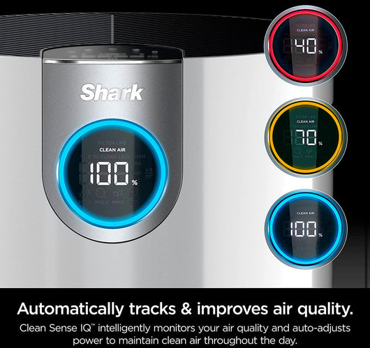 Shark HP201 Air Purifier MAX with NanoSeal HEPA, Cleansense IQ, Odor Lock, Cleans up to 1000 Sq. Ft. and 99.98% of particles, dust, allergens, smoke, 0.1–0.2 microns, White!  -Brand new in the box