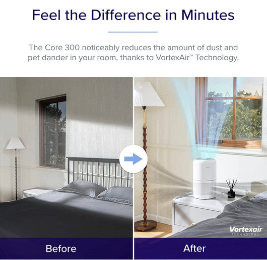 LEVOIT Air Purifier for Home Allergies Pets Hair in Bedroom, H13 True HEPA Filter- NEW IN BOX! (Minor crack from shipping but still functions well!)