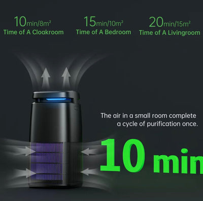 Ultra-Quiet HEPA Air Purifier Portable Air Cleaner by BREEZOME for Bedroom, Kitchen and Office-