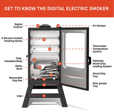 Master-built 30” Digital Electric Smoker w/ Window and Legs, Black!! NEW IN BOX!!
