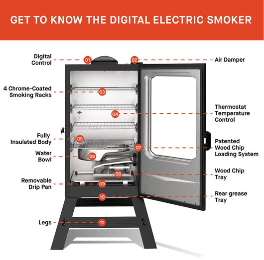 Master-built 30” Digital Electric Smoker w/ Window and Legs, Black!! NEW IN BOX!!