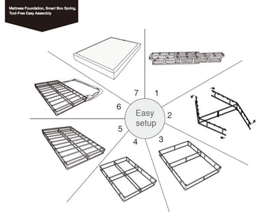 Amazon Basics Smart Box Spring Bed Base, 5-Inch Mattress Foundation - King Size, Tool-Free Easy Assembly**New in box**