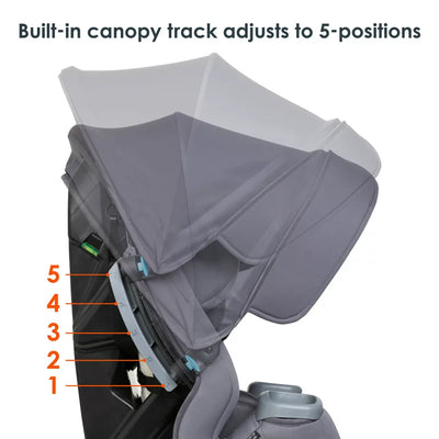 Baby Trend Cover Me Convertible Car Seat, Solid Print Gray**New in box**