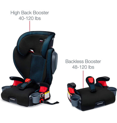Britax Highpoint 2-Stage Belt-Positioning Booster Car Seat, Teal - Highback and Backless Seat- NEW IN BOX!!!