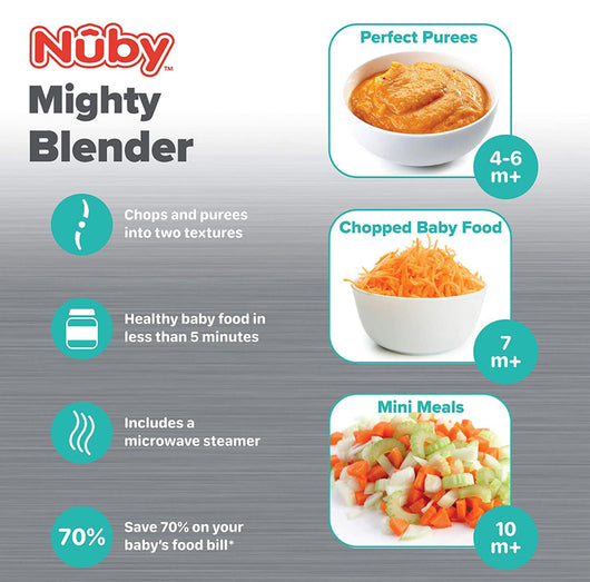 Nuby Mighty Blender with Cook Book, 22-Piece Baby Food Maker Set, Cool Gray- NEW IN BOX!!!