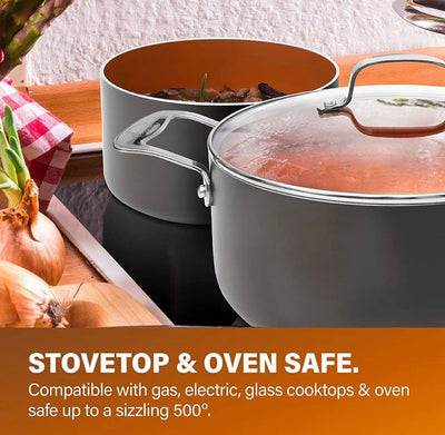 Gotham Steel Pro Non-Stick 8-piece Hard Anodized Cookware Set- NEW IN BOX!!!