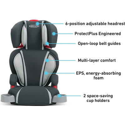 Graco TurboBooster Highback Booster Seat, Glacier- NEW IN BOX!!!