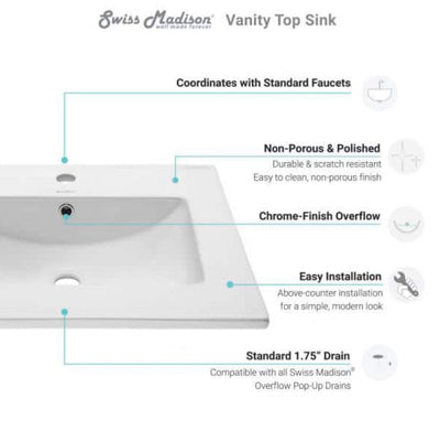 Swiss Madison Ceramic Vanity Top 24” with Single Faucet Hole!! NEW IN BOX!!