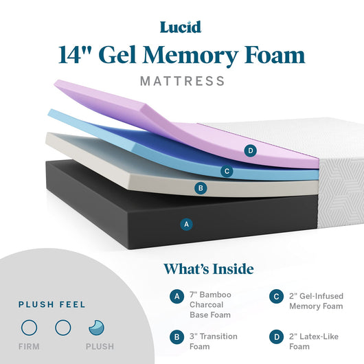 Lucid 14 Inch Queen Mattress – Plush Memory Foam Mattress – Bamboo Charcoal Foam – Gel Infused – Hypoallergenic Foam Mattress– Bed-In-A-Box- CertiPUR-US Certified**New in box**