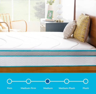 LINENSPA 10 Inch Memory Foam and Innerspring Hybrid Mattress – Queen Mattress – Bed in a Box – Medium Feel Mattress- new in the box