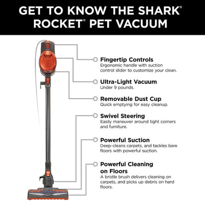 Shark Rocket Corded Stick Vacuum- BRAND NEW IN BOX!!!