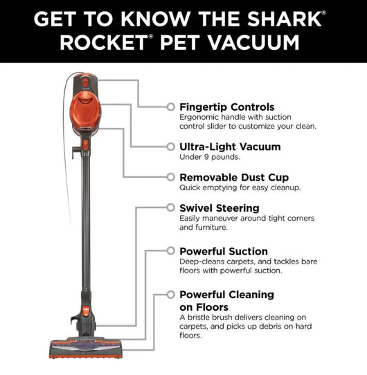Shark Rocket Corded Stick Vacuum- BRAND NEW IN BOX!!!