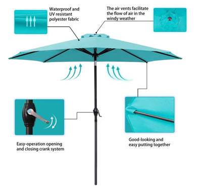 Lacoo 9' Blue Patio Umbrella Outdoor Market Table Umbrella with Push Button Tilt, 8 Sturdy Ribs- NEW IN BOX(minor dirt stain from shipping)