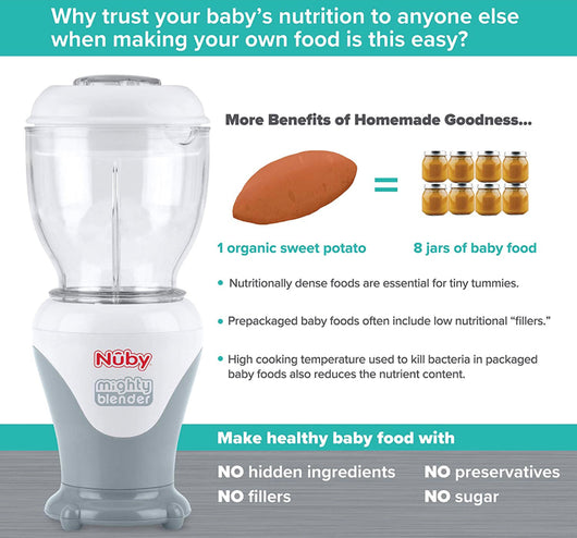 Nuby Mighty Blender with Cook Book, 22-Piece Baby Food Maker Set, Cool Gray- NEW IN BOX!!!