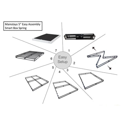Mainstays 5" Easy Assembly Smart Box Spring, Queen**New in Box**