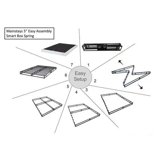Mainstays 5" Easy Assembly Smart Box Spring, Queen**New in Box**