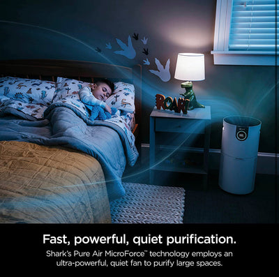 Shark HP201 Air Purifier MAX with NanoSeal HEPA, Cleansense IQ, Odor Lock, Cleans up to 1000 Sq. Ft. and 99.98% of particles, dust, allergens, smoke, 0.1–0.2 microns, White!  -Brand new in the box
