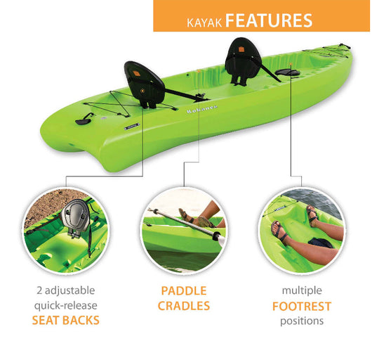 Lifetime Kokanee 10’6” Tandem Kayak, Green!! BRAND NEW!!
