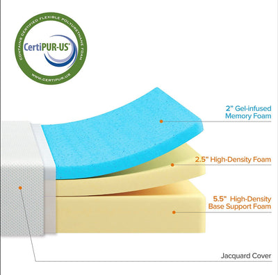 ZINUS 10 Inch Green Tea Cooling Gel Memory Foam Mattress, Queen Size- NEW IN BOX!!!