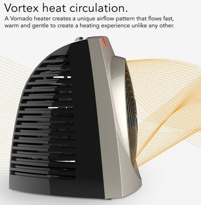 Vornado VH200 Personal Space Heater With Vortex Circulation Technology, Champagne- NEW OUT OF BOX!!!