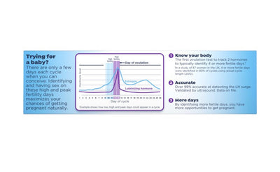 Clearblue Advanced Digital Ovulation Test, Predictor Kit, 20 Tests- NEW!!!