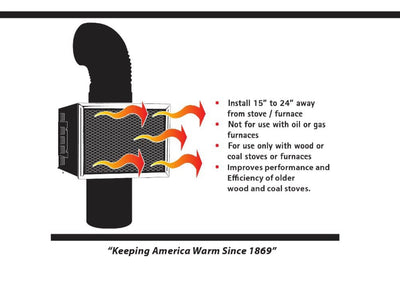 US Stove MH8 Miracle 8" Heat Reclaimer , Black**New in box**