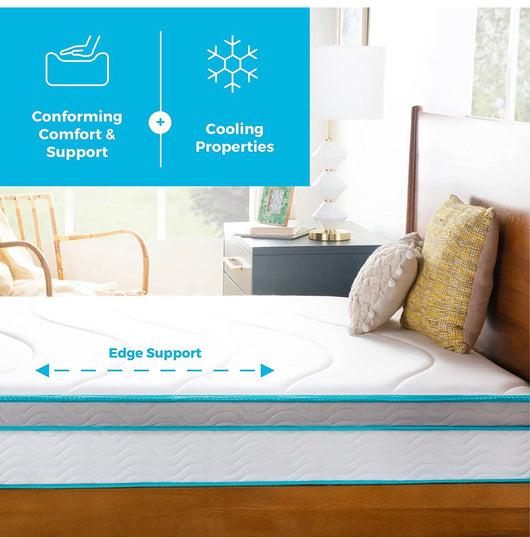 LINENSPA 10 Inch Memory Foam and Innerspring Hybrid Mattress – Queen Mattress – Bed in a Box – Medium Feel Mattress- new in the box