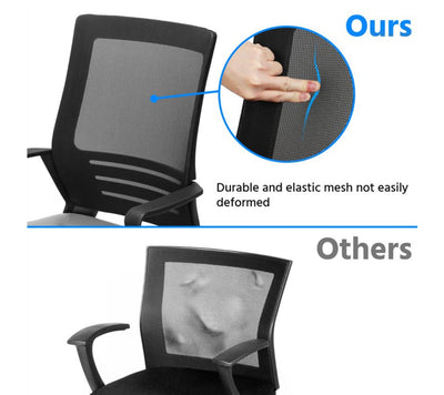 Smilemart Adjustable Midback Ergonomic Mesh Swivel Office Chair with Lumbar Support, Gray Seat- NEW AND ASSEMBLED!!!