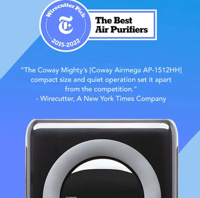 Coway Airmega AP-1512HH Mighty True HEPA Air Purifier with 361 sq. ft. Coverage- NEW IN BOX!!!!