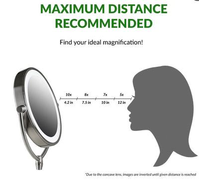 Ovente Lighted Wall Mounted Makeup Mirrors 8.5 Inch 1X 7X Magnifying Dimmable Circular LED Extended Neck Vanities 360 Degree Double Side Hardwired Install Operated Large, Nickel Brushed- NEW IN BOX!!!