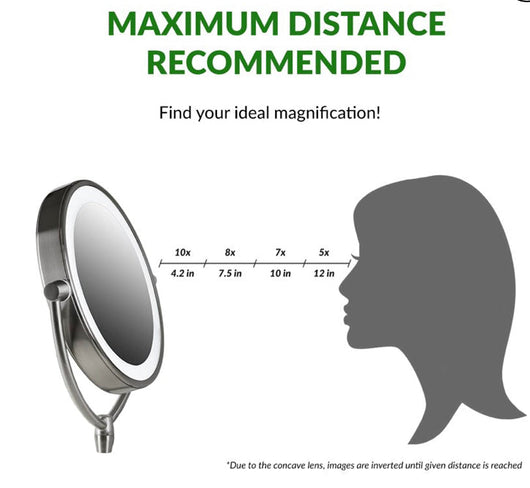 Ovente Lighted Wall Mounted Makeup Mirrors 8.5 Inch 1X 7X Magnifying Dimmable Circular LED Extended Neck Vanities 360 Degree Double Side Hardwired Install Operated Large, Nickel Brushed- NEW IN BOX!!!