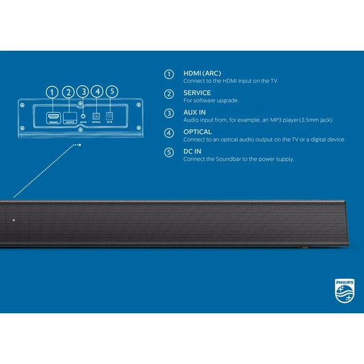 Philips B5105 2.0 Channel Soundbar Speaker with HDMI ARC**New in box**