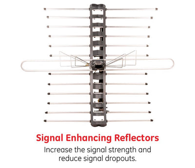 GE Pro Outdoor TV Antenna, Long Range Antenna, 70 mile range, Weather Resistant, UHF, VHF, 29884- NEW IN BOX!!!!