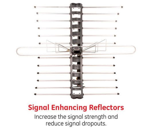 GE Pro Outdoor TV Antenna, Long Range Antenna, 70 mile range, Weather Resistant, UHF, VHF, 29884- NEW IN BOX!!!!