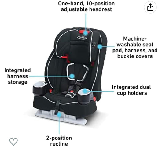 Graco Atlas 65 2 in 1 Harness Booster Seat | Harness Booster and High Back Booster in One, Glacier , 19x22x25 Inch (Pack of 1)- new in box