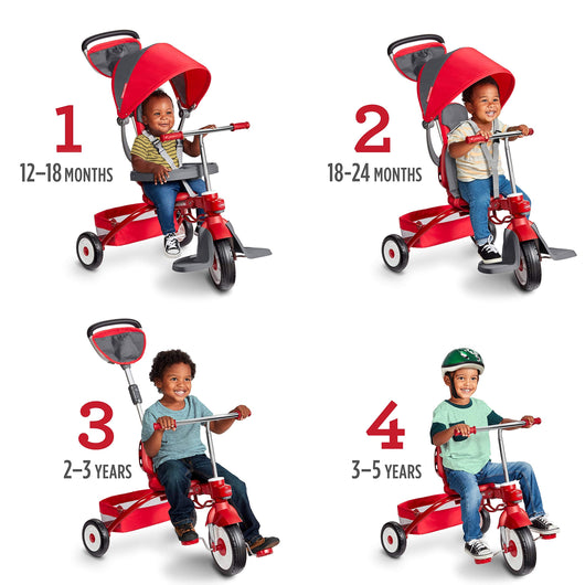 Radio Flyer Deluxe EZ Fold 4-in-1 Stroll 'N Trike, Red**New in box**
