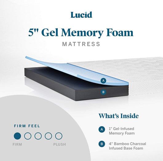 Lucid 5 Inch Firm Gel Memory Foam Mattress Full— Gel Infusion—Hypoallergenic Bamboo Charcoal—Breathable Cover!! NEW IN BOX!!