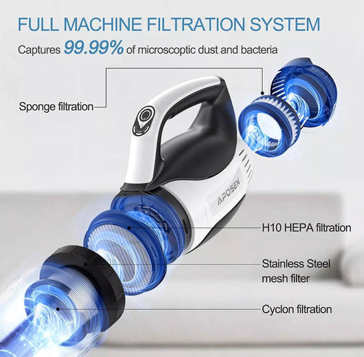 APOSEN H20-4P Cordless Stick Vacuum Cleaner 4 in 1 Ultra Lightweight 0.5L 120W- used